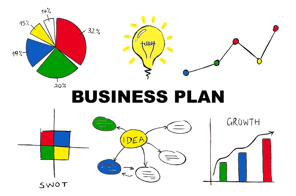 proposal bisnis plan